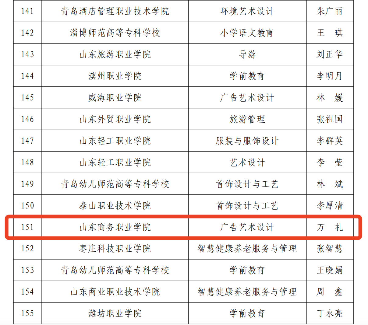 66962e00683c8.png 企业微信截图_f16b5ad2-0ce9-4a8e-bf26-b106936742e3.png