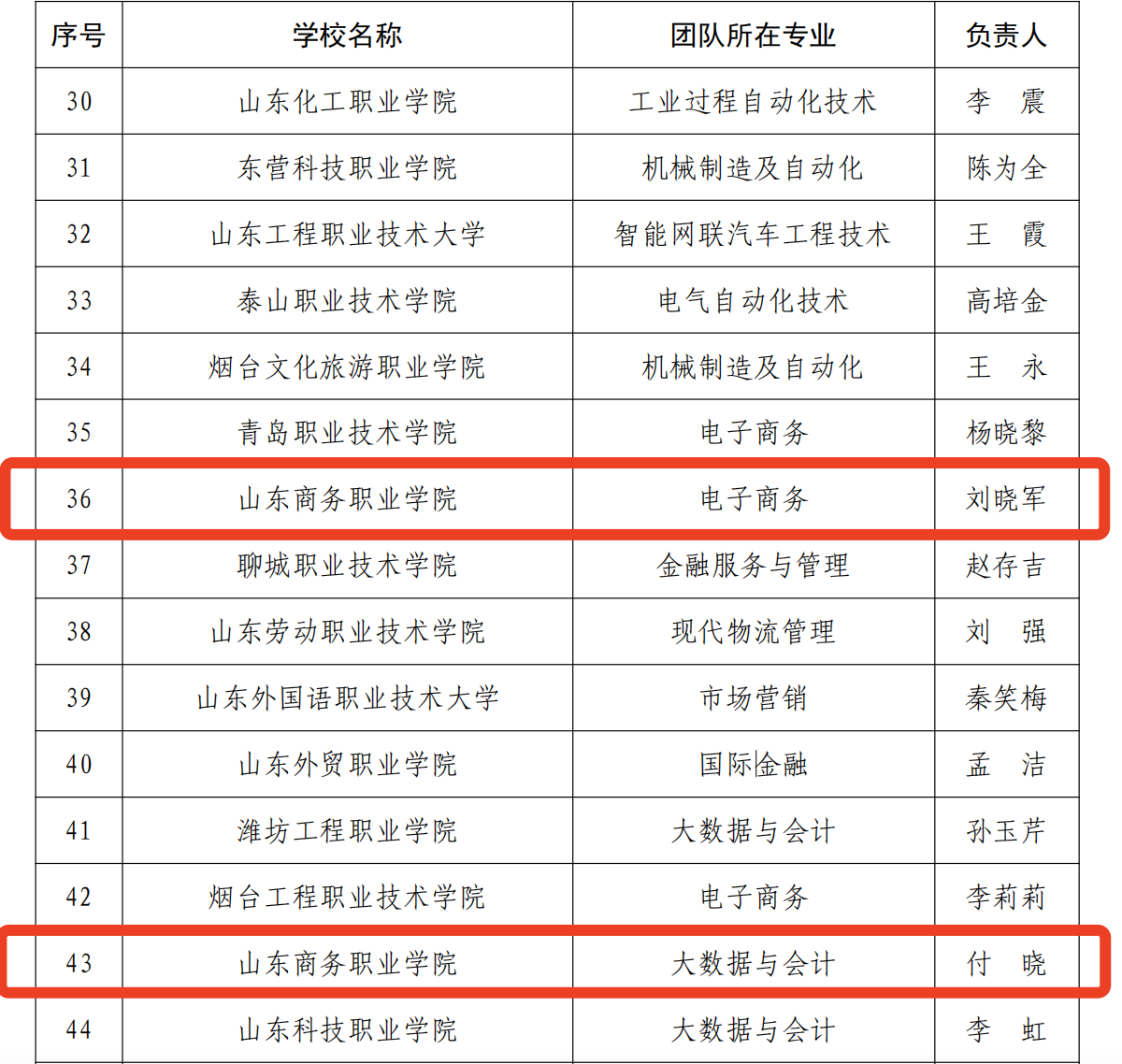 66962dfa34d95.png 企业微信截图_d44e8416-342f-4162-9294-b81f18acbdf3.png