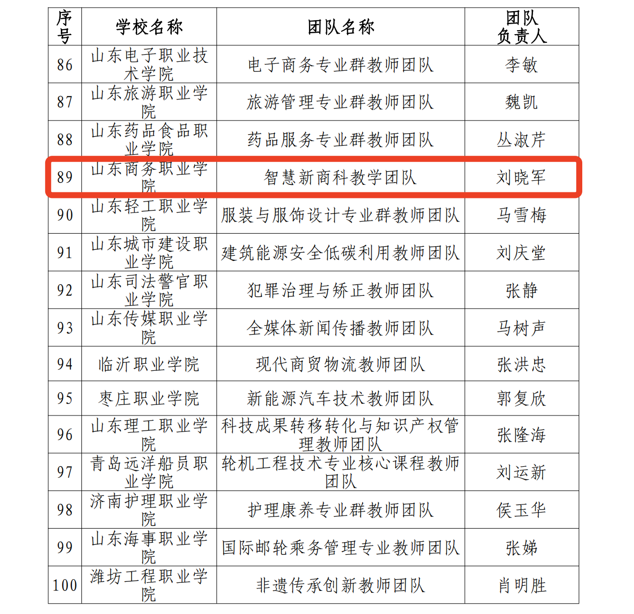 65814a1b1345b.png 企业微信截图_5a2d3457-2cb2-46bb-a62f-fa6016fb09f4.png