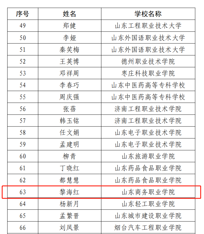 66963023e666f.png 企业微信截图_170969321039.png